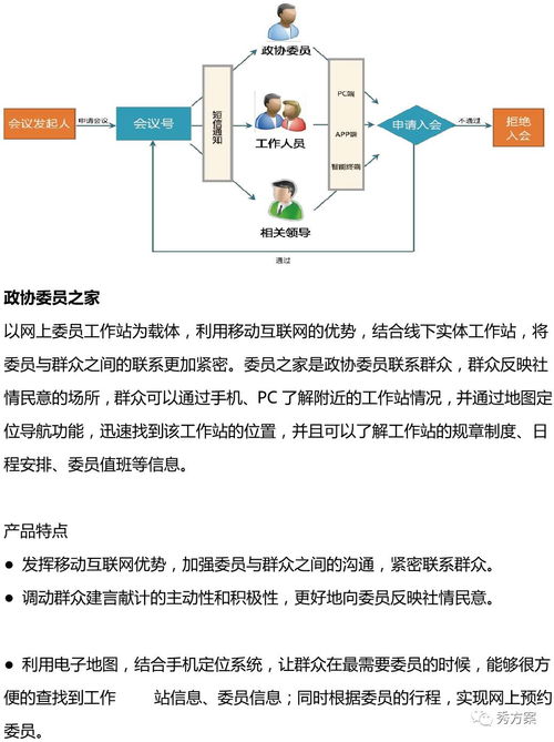 智慧政協 省市縣政協綜合服務系統解決方案