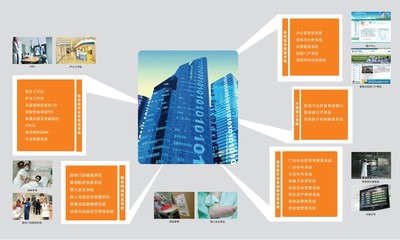 醫院信息化集成系統 打造智慧醫療新生態